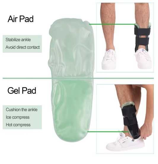 Stabilizator na kostkę