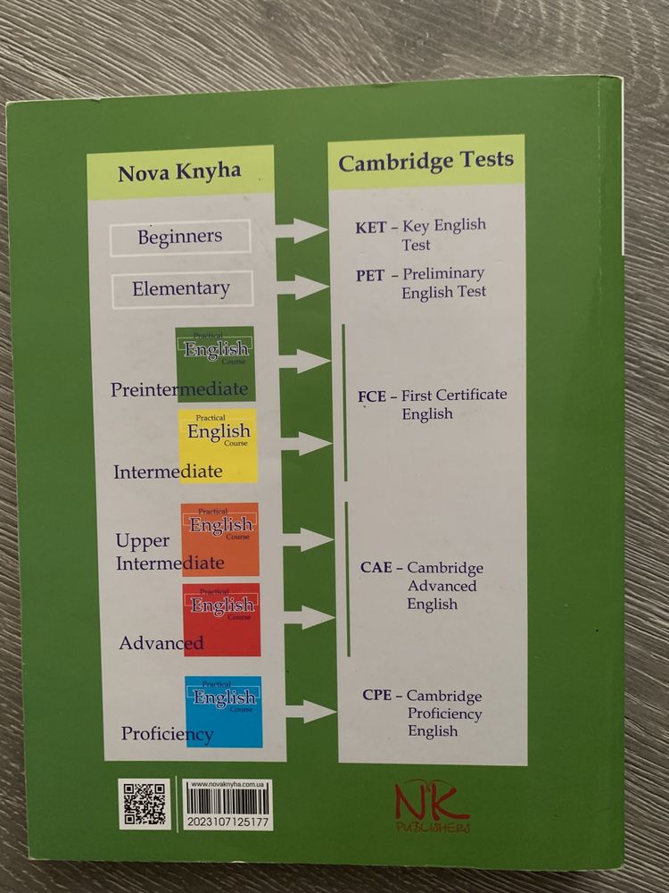 Practical English Course Preintermediate ( Chernovaty, Karaban)