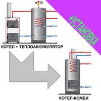 Твердотопливный котел “Комби” 15 квт + теплоаккумулятотор + теплообмен