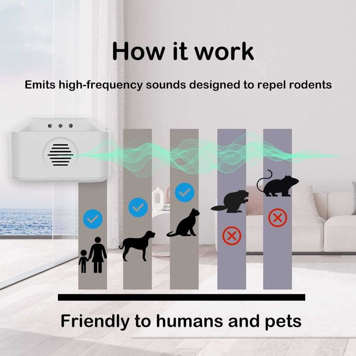 Ultradźwiękowy odstraszacz myszy gryzoni zasięg 300m² szczurów mrówek