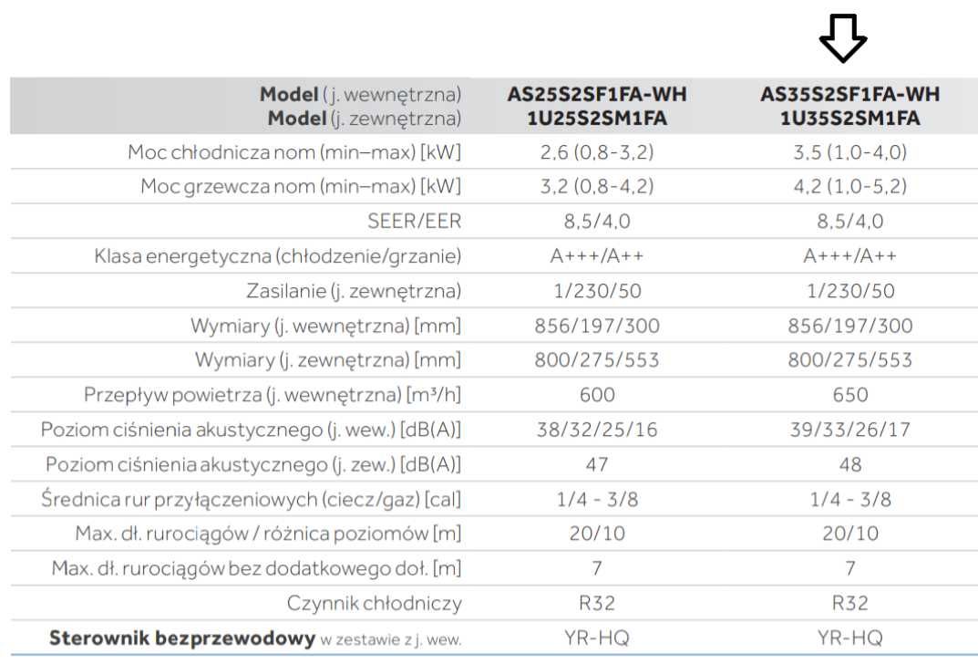 Wysyłka 24 H Klimatyzator ścienny Haier FLEXIS Plus Matt White 3,5 kW