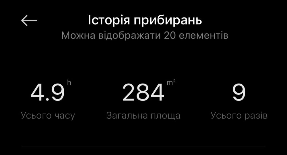 Робот-пилосос миючий Xiaomi