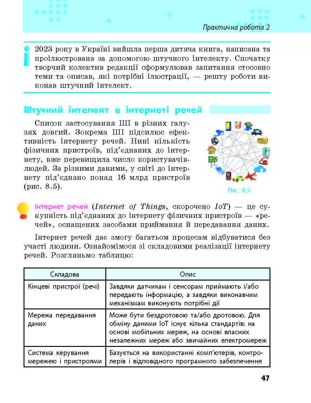 Інформатика О. Бондаренко 7 клас, 2024 рік
