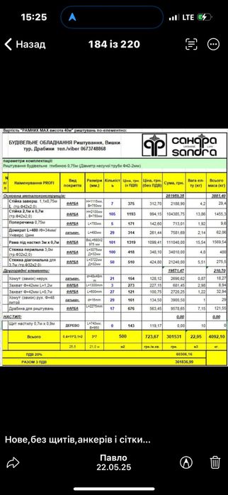 Фасадне риштування,риштування для фасадних та іробіт на висоті
