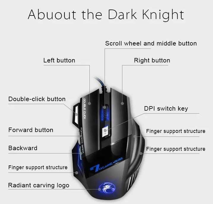 Mysz gamingowa do gier IMICE X7 2400 DPI 7-klawiszowa przewodowa LED