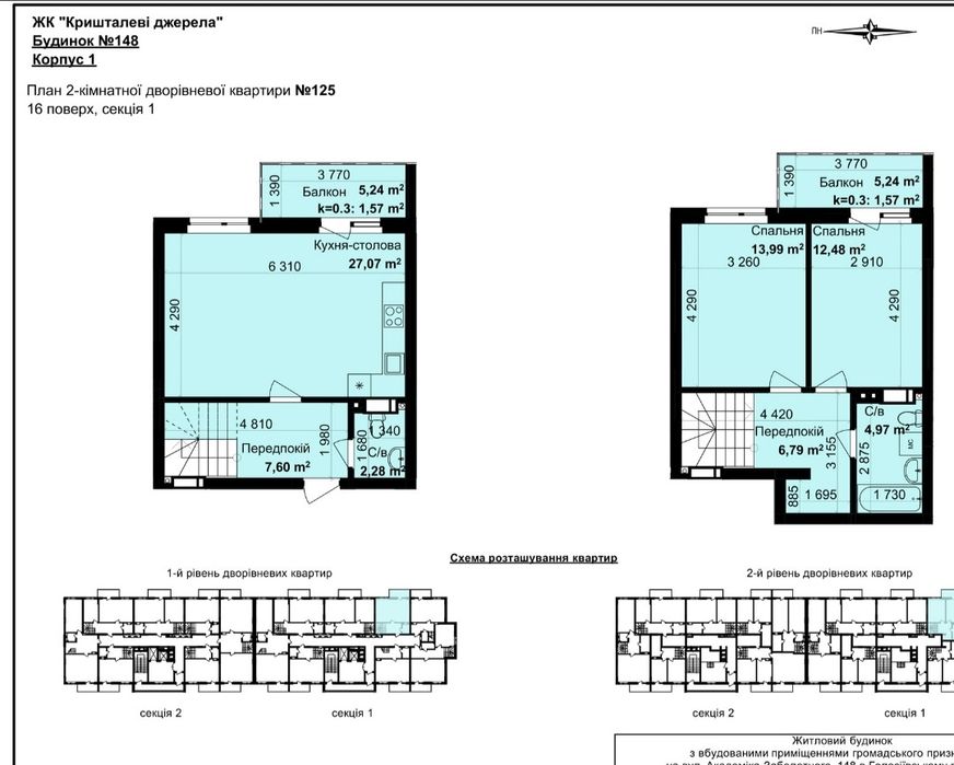 Продажа 1 ком. Ул. Метрологическая, 5 очередь. Ключи дают.