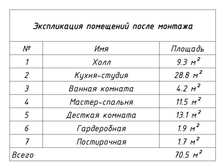 Via Roma квартира. Кухня-студия и 2комнаты. 74квм Инглези 2 кв 206