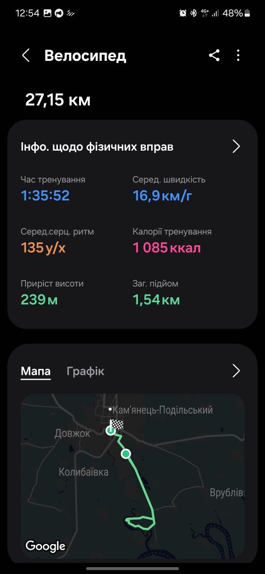 Galaxy Watch 4 Classic 42 mm. Робочі, гарний стан.