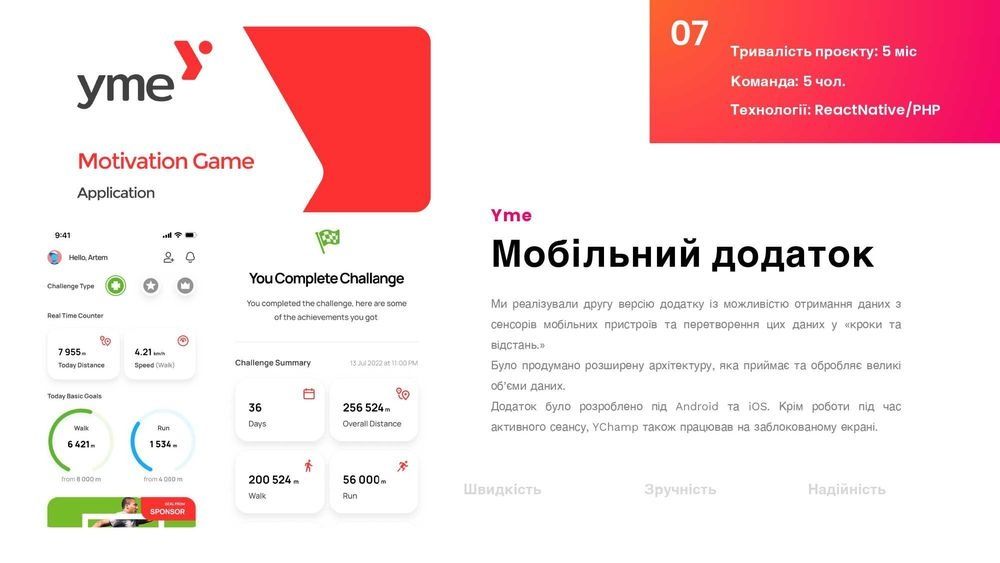 Разработка создание сайтов мобильных приложений Android iOS Веб Дизайн