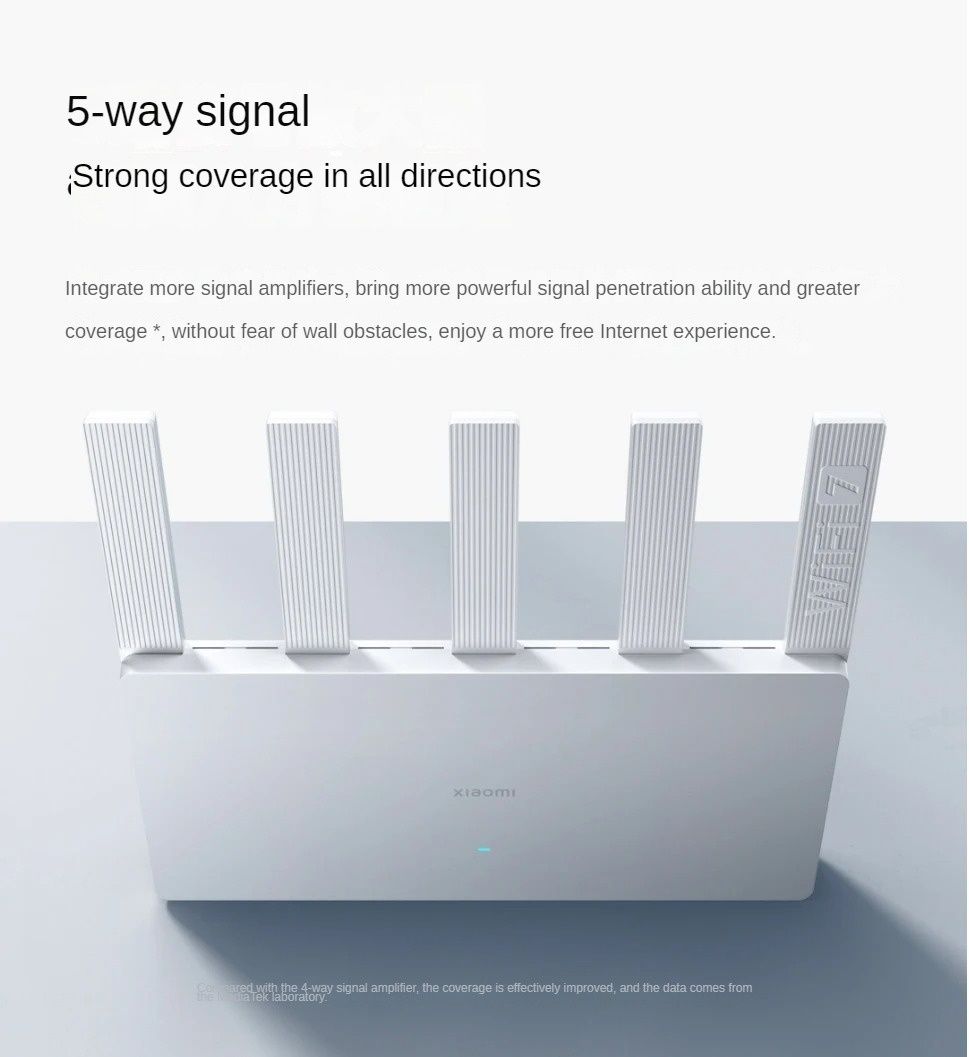 Роутер Xiaomi be 5000 wi,-fi 7.2.5 g