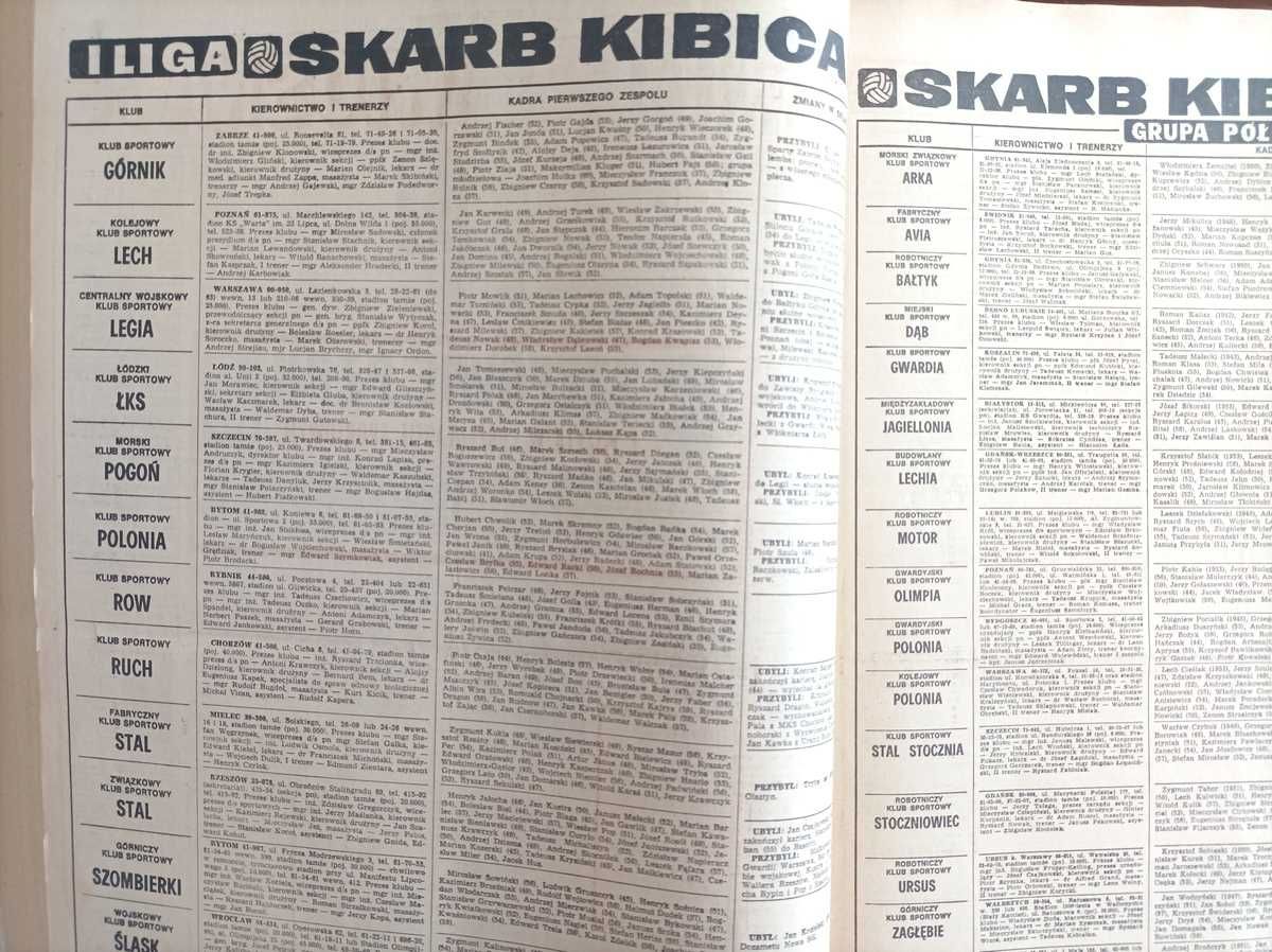 Gazeta "Przegląd Sportowy" - rocznik 1976