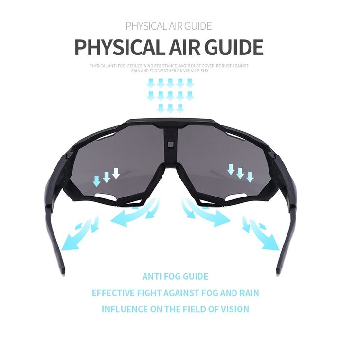 Okulary z filtrem UV