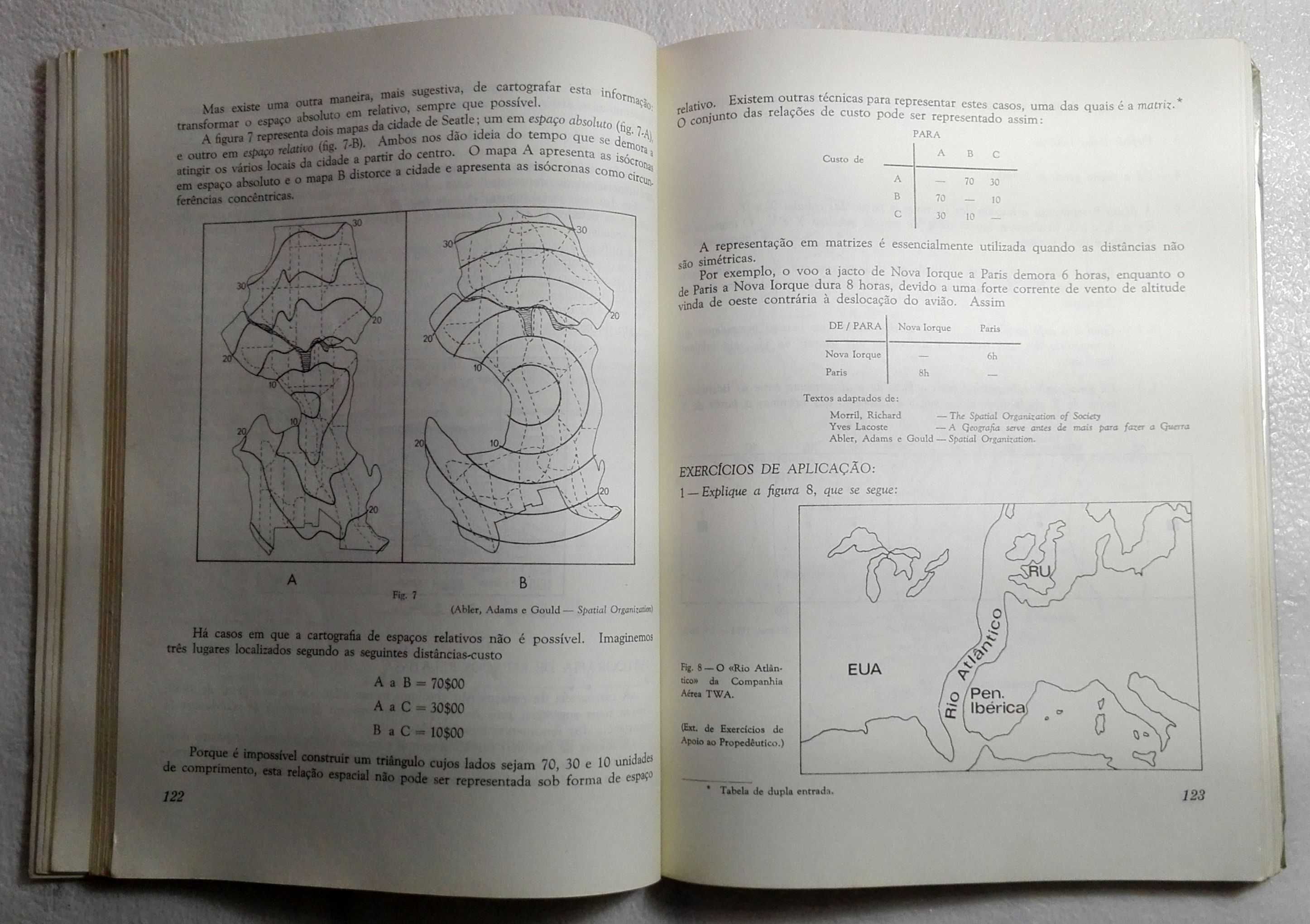 Livros Apoio ao Tema a Geografia - 12º ano