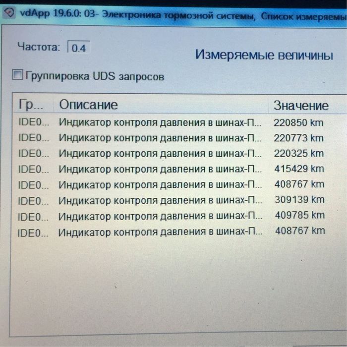 Автоексперт Автоэксперт Автоподбор Огляд Перевірка авто Закарпаття
