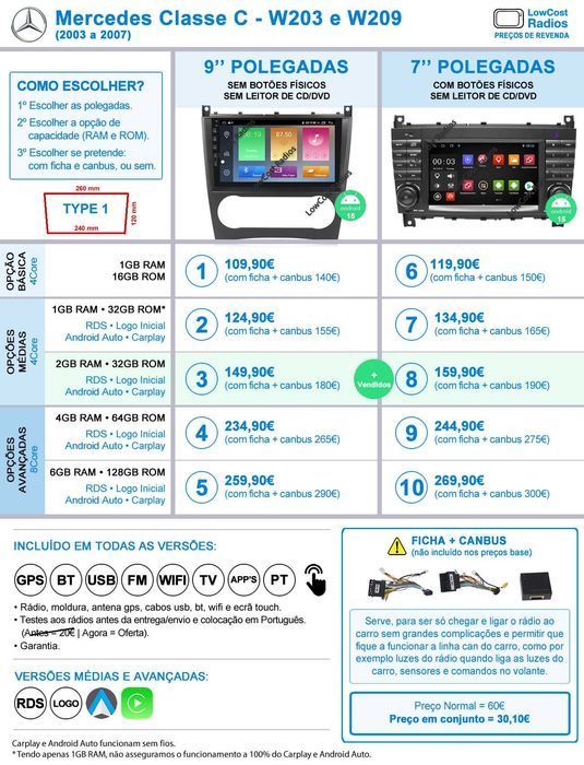 (GARANTIA) ANDROID: Auto Rádio GPS Mercedes Benz Class C - W203, W209