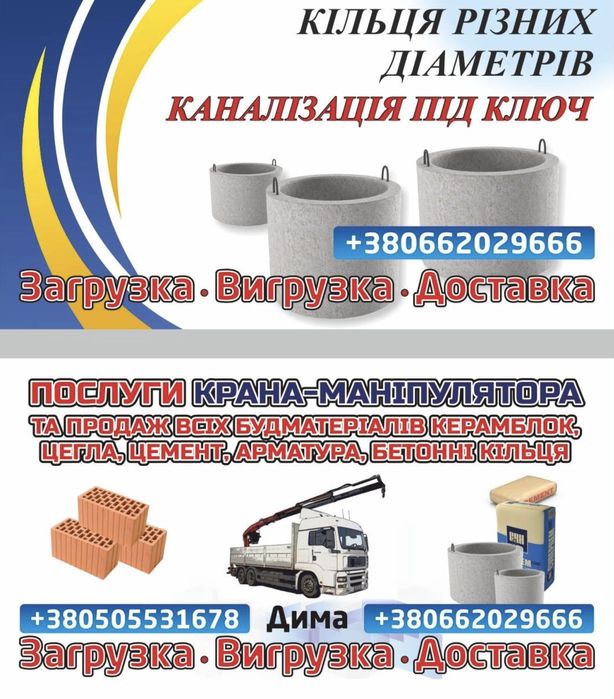 Буд.Матеріали та послуги маніпулятора