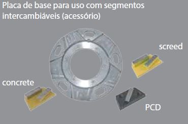 Lixadeira/ Lixadora/Afagadora de Pavimentos de Betão