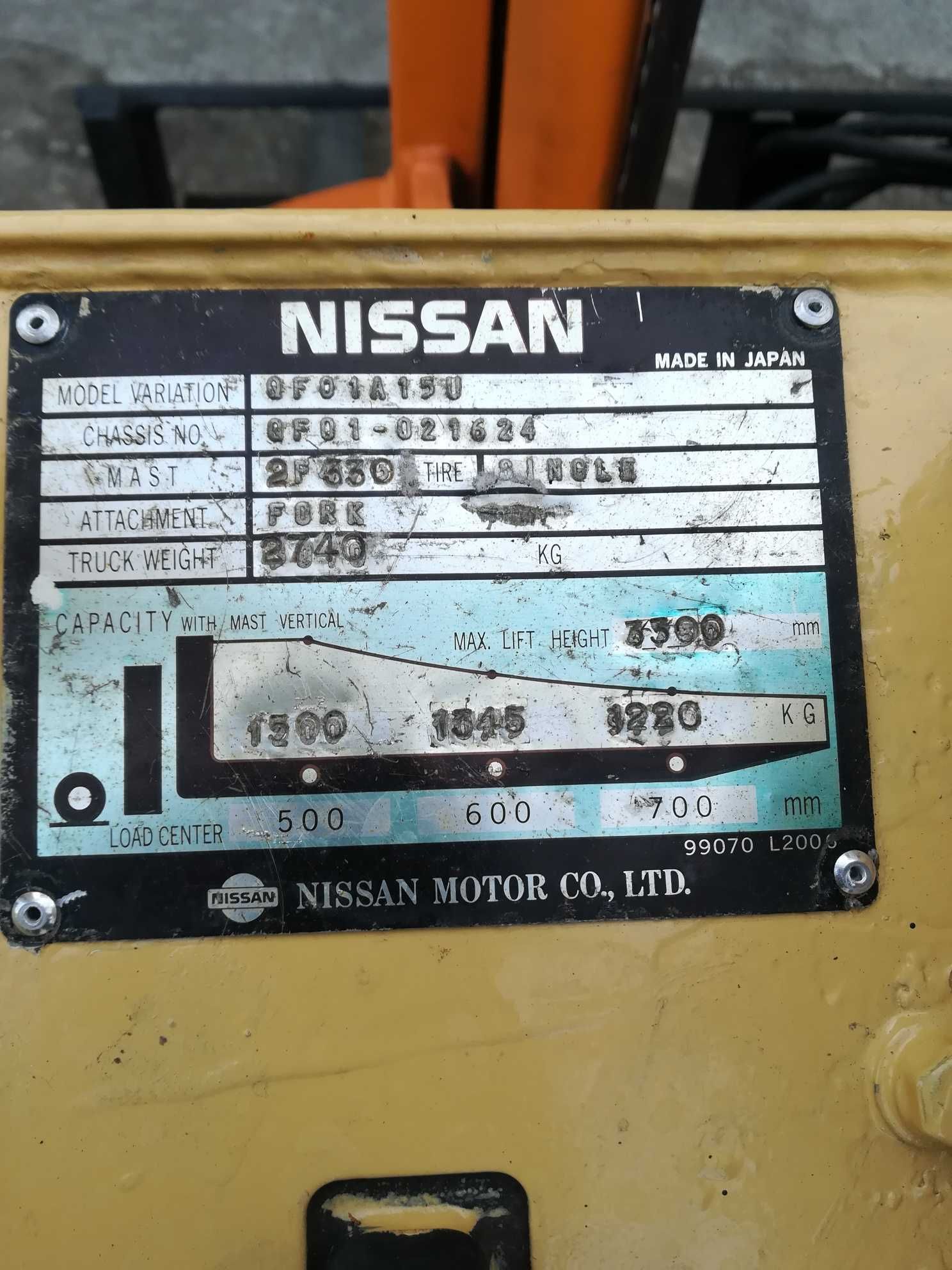 Wózek widłowy Nissan 1.5T - diesel - widłak - sprowadzony