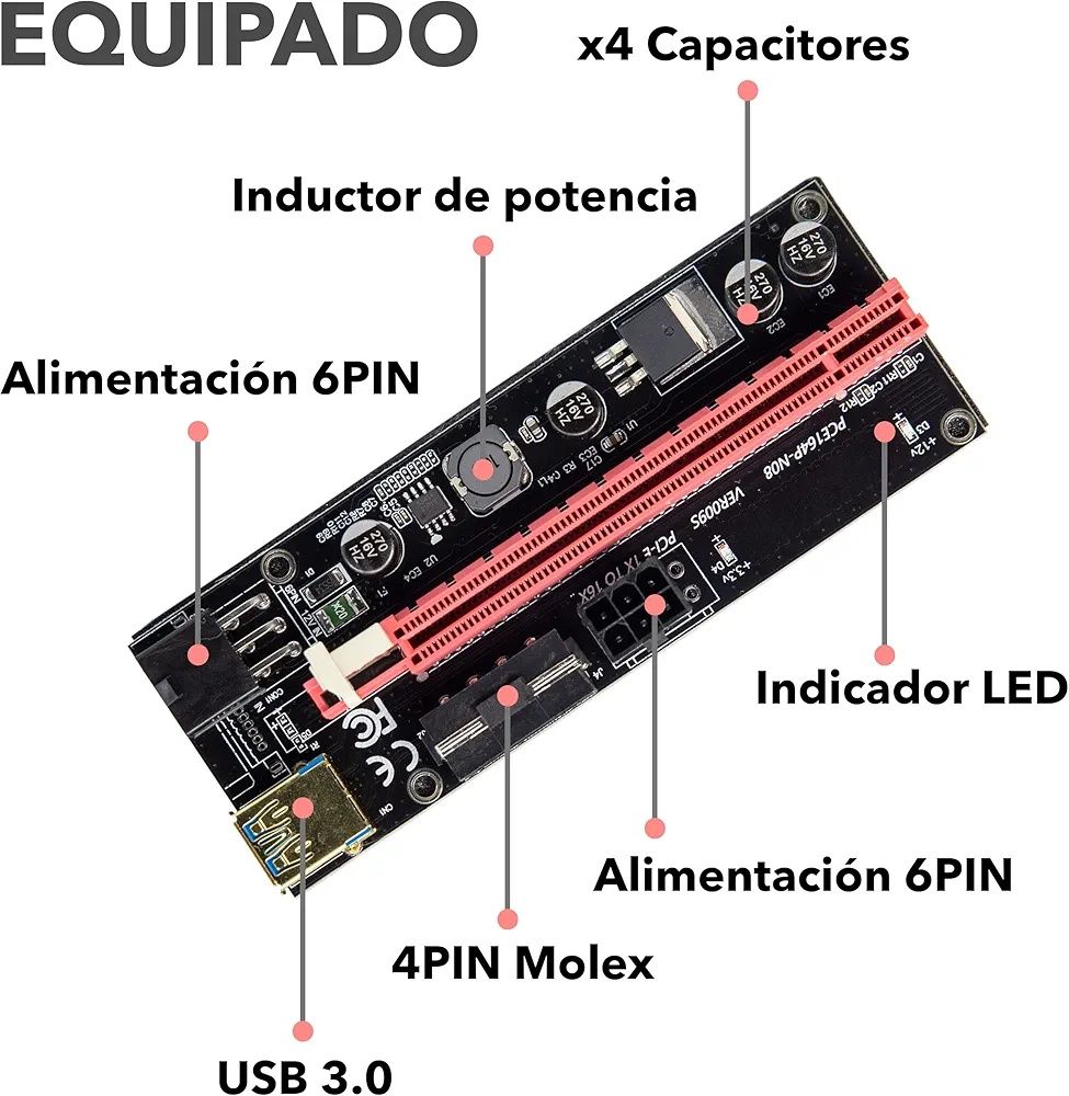 Adapter PCI-E 1X na 16X z Przedłużaczem USB 3.0 + 6-pinowy Kabel SATA,