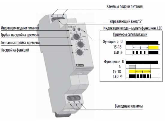 Мультифункциональное реле времени CRM-93H/230V, ELKOep