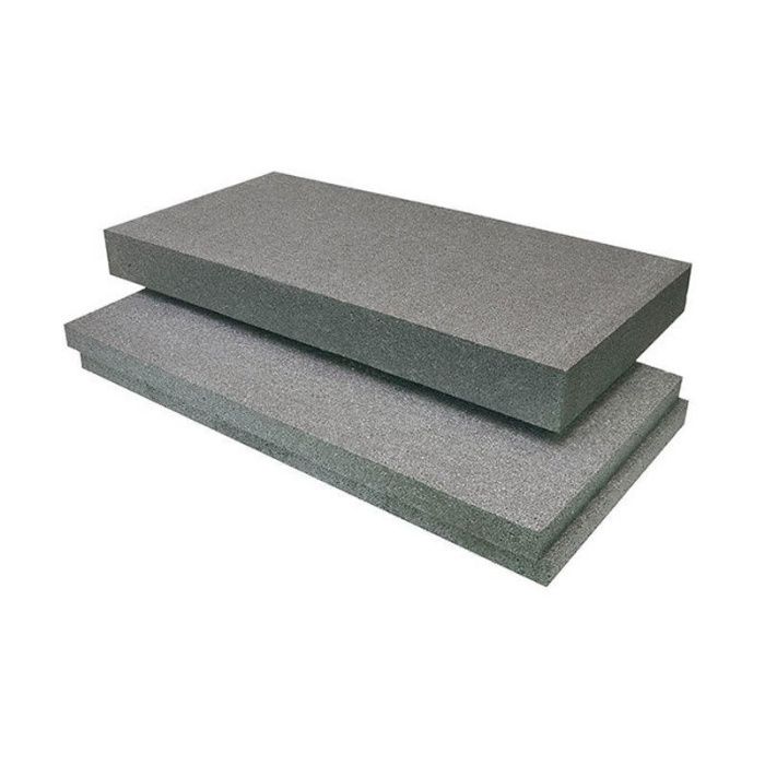 Styropian WODOODPORNY EPS 100 038 różne grubości AQUA HYDRO