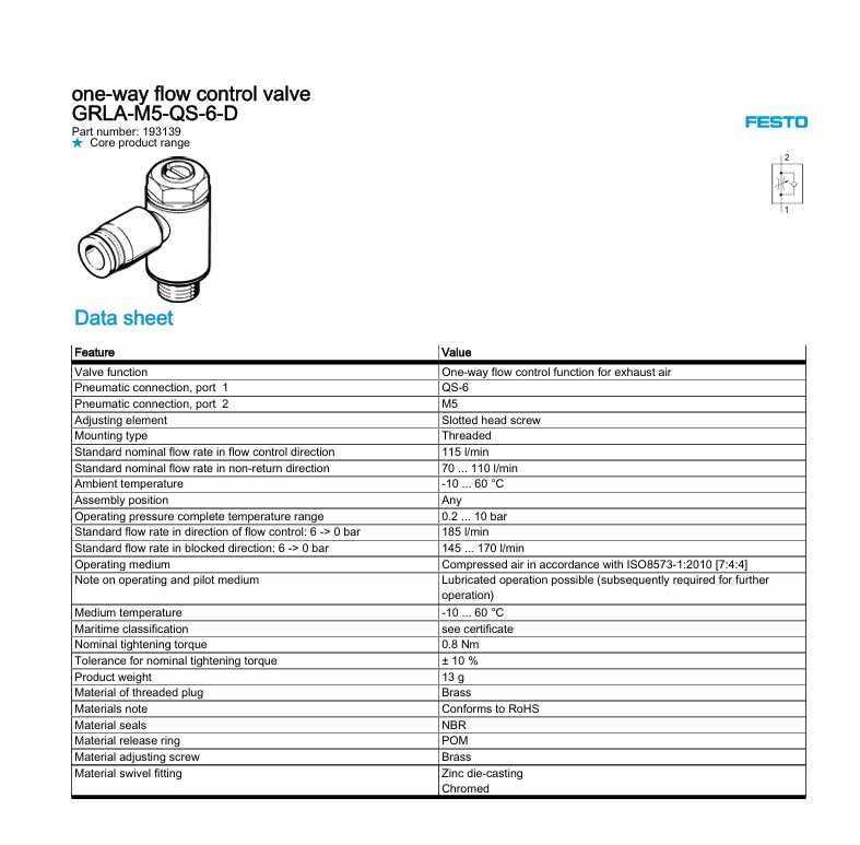Zawór wydechowy Festo GRLA-M5-QS-6-D