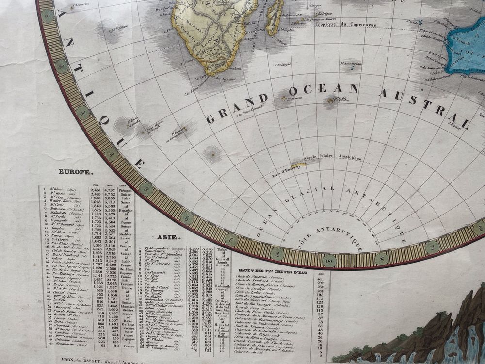 Антикварна мапа всесвіту 1843 р.  90х60см