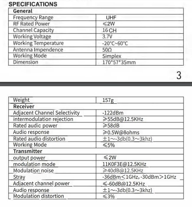 Мини рации Baofeng 2W