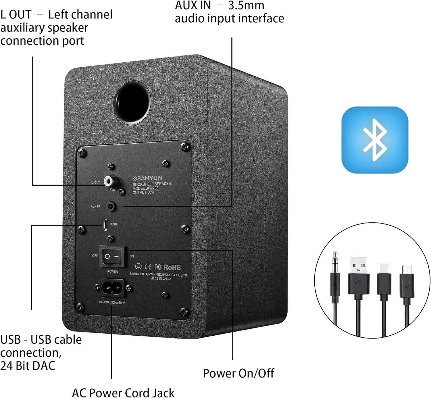 Głośniki aktywne SANYUN SW-208 HIFI BT 5.0 DAC 60W czarne. Komputer