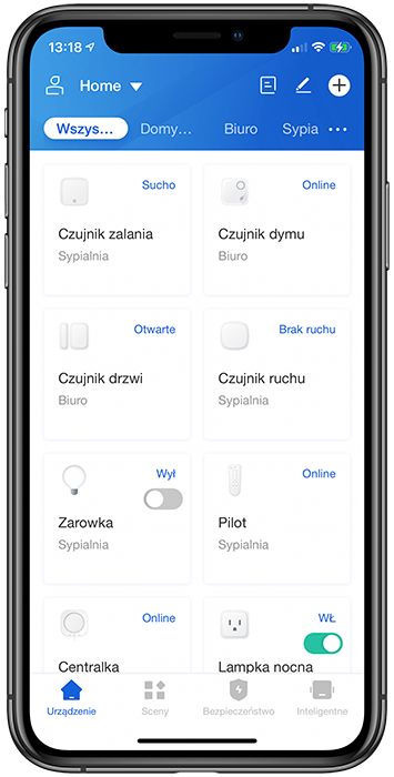 Piri Zestaw smart home security kit