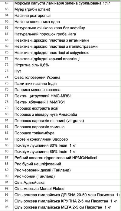Протеїн гарбузовий/протеин тыквенный/рослинний протеїн/від виробника!