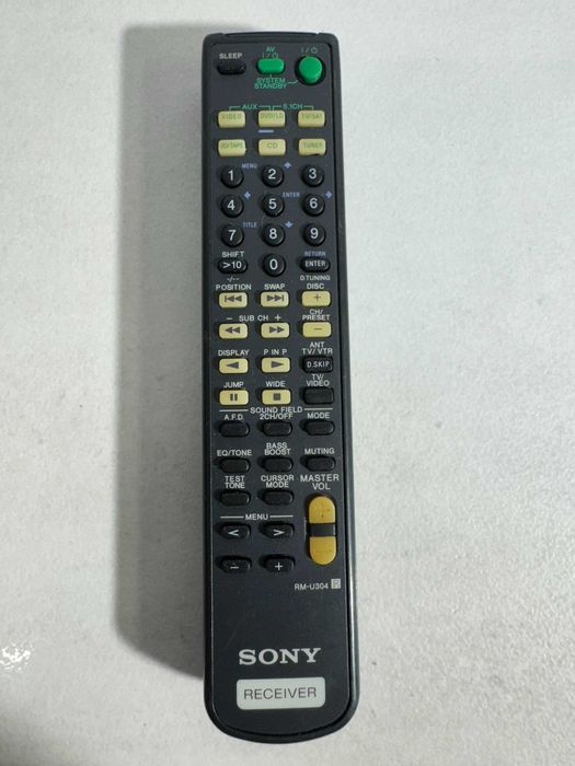 Pilot Oryginalny Sony RM-U304