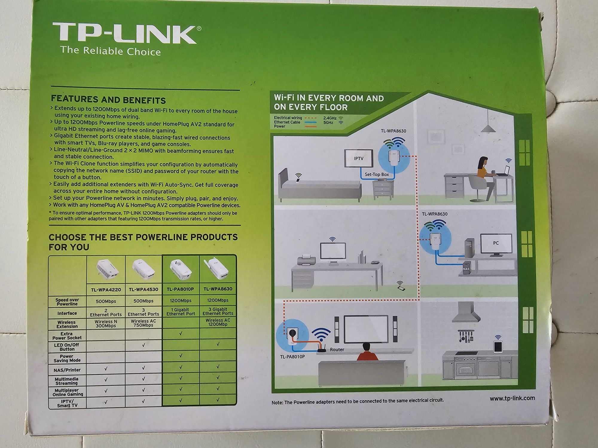 Kit da TP-Link, velocidade até 1200 Mbps
