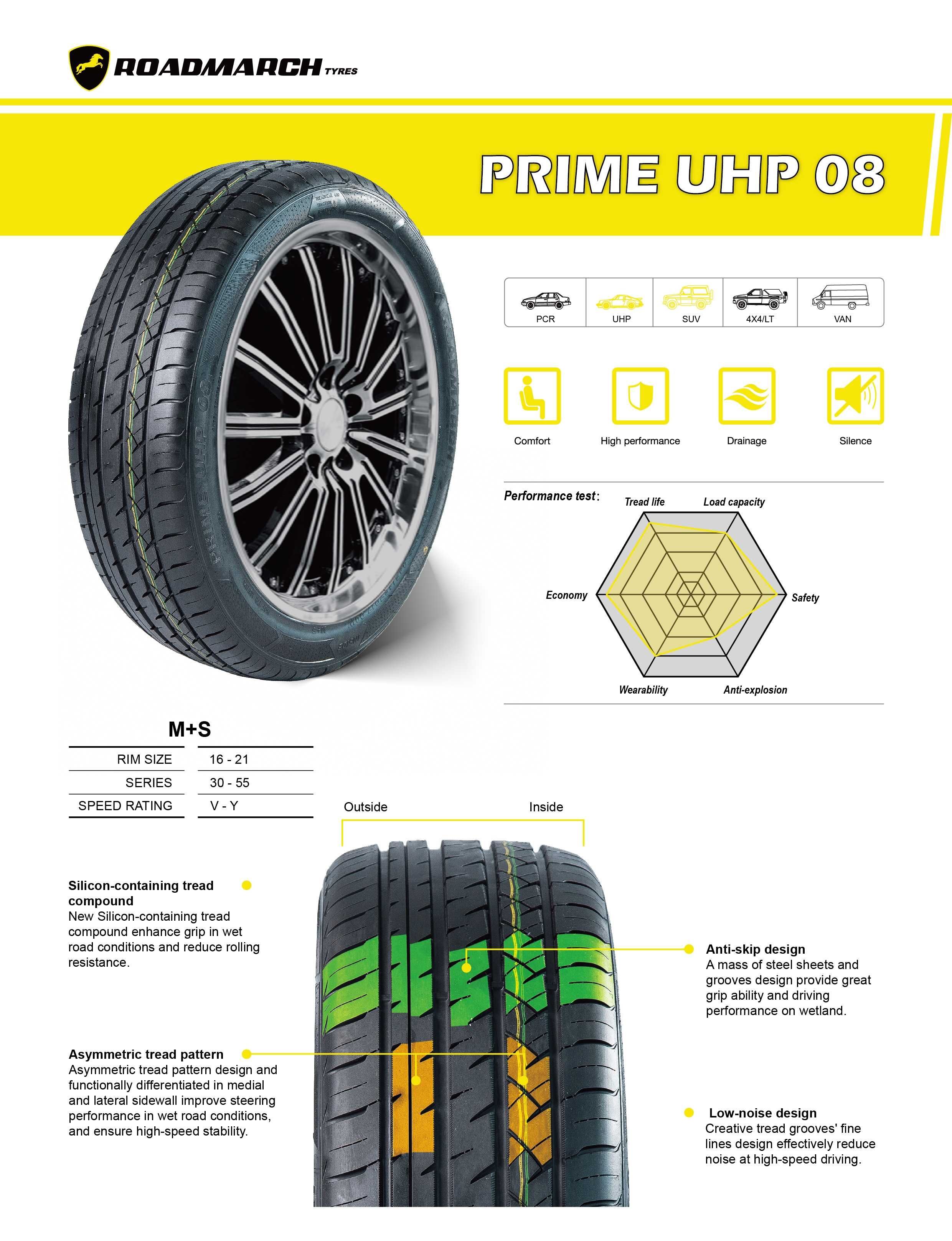 NOWA Opona opony letnia letnie ROADMARCH 235/50R17 100V XL PRIME UHP