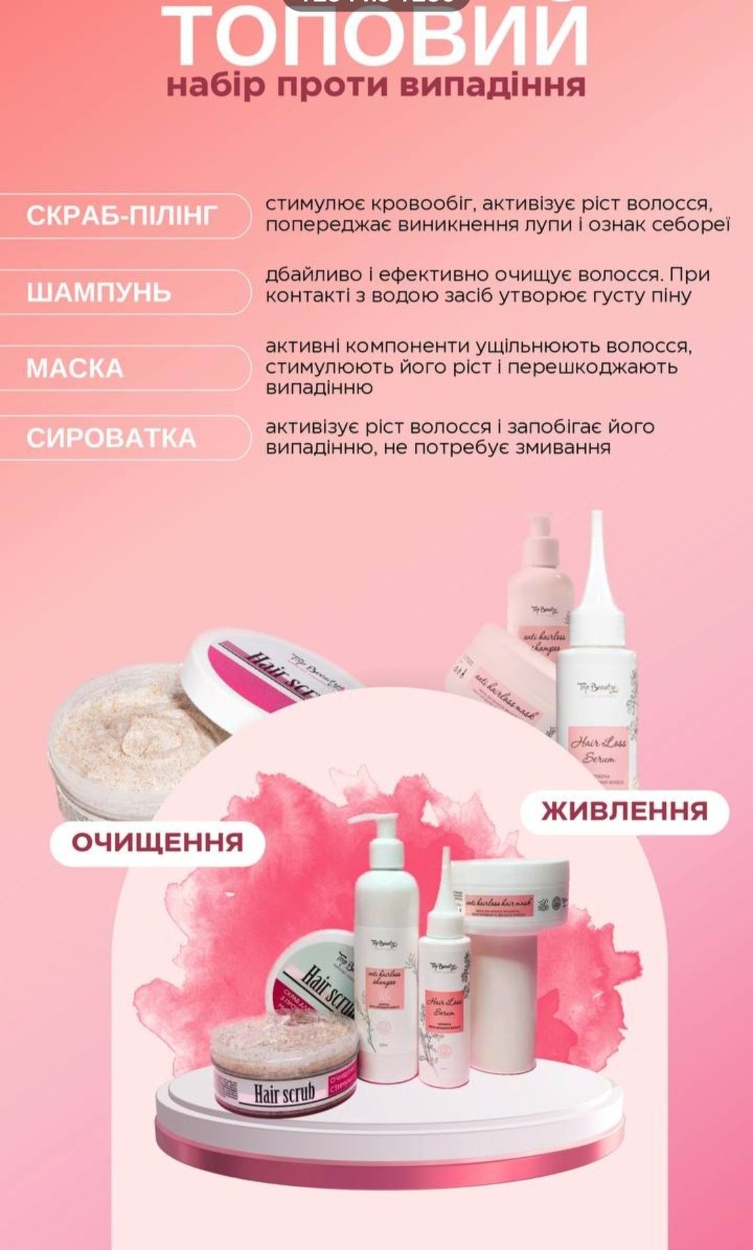 Набір проти/вiд  випадіння волосся Top Beauty.Шампунь,маска, сироватка