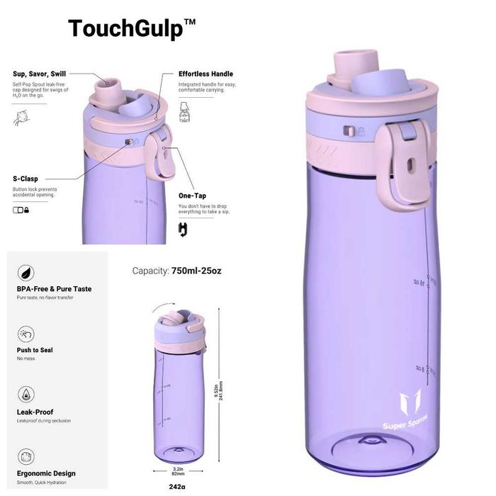 Высококачественная бутылка для воды из тритана Super Sparrow 750 мл