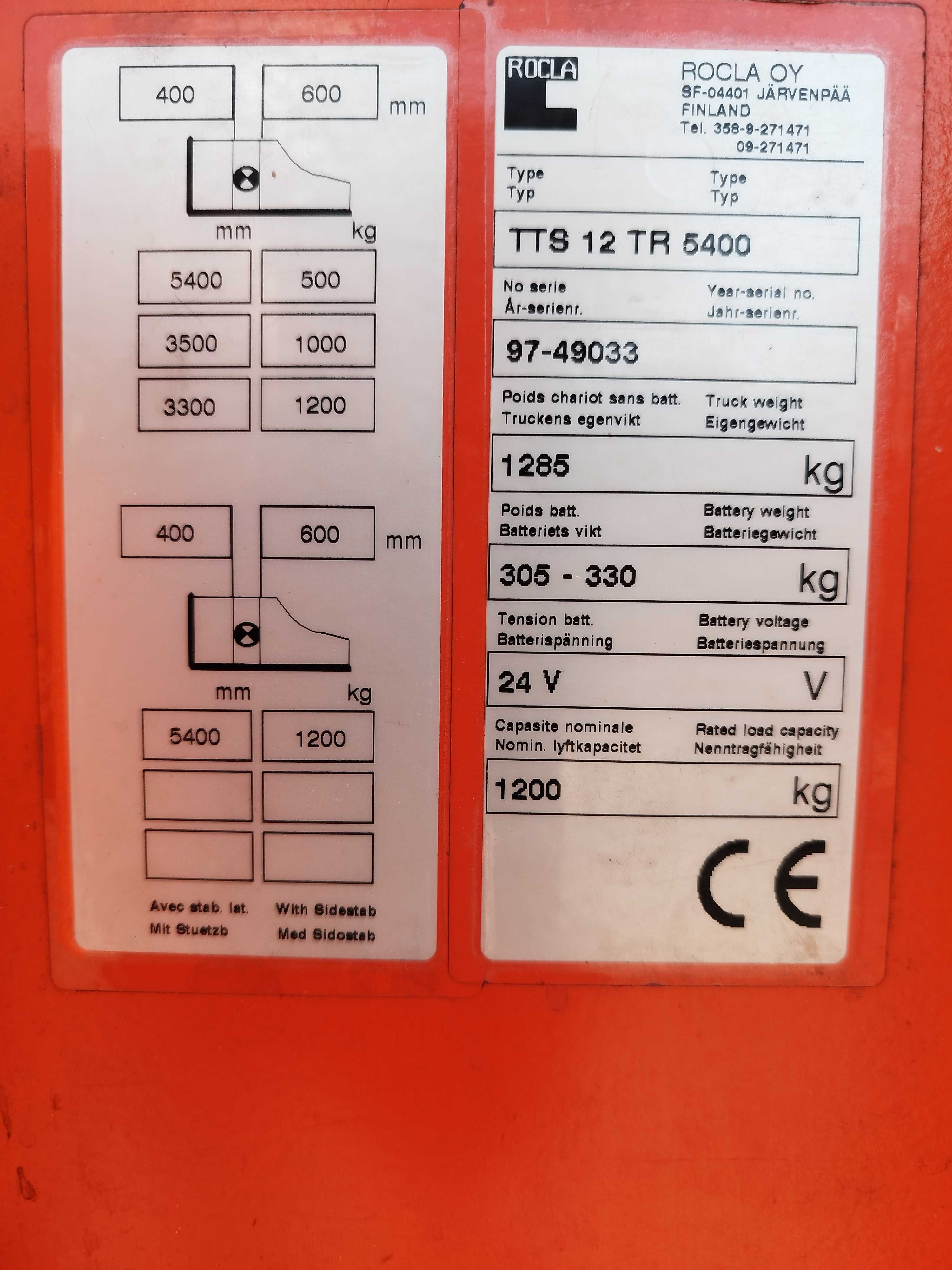 Wózek paletowy elektryczny paleciak widlak Rocla tts12