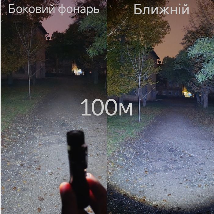 Ліхтар BL-520-T6+COB, Li-Ion 1000 мА/h., ЗУ microUSB, zoom, Box