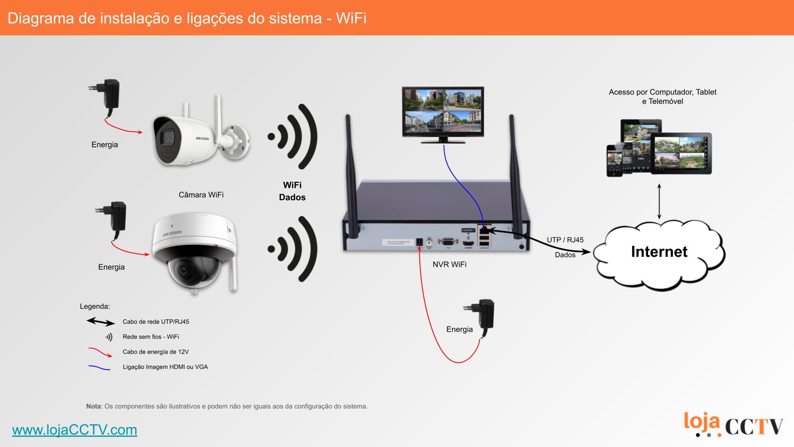 Videovigilância sem fios (WiFi) 2 Câmaras Tubular 4 mpx, Dahua