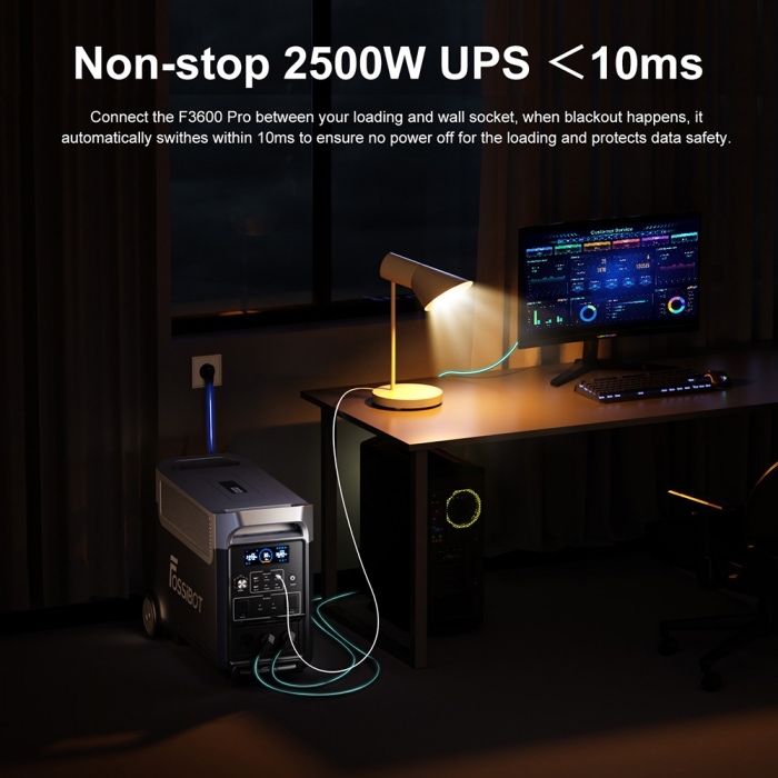 Magazyn energii stacja zasilania FOSSIBOT F3600PRO 3840Wh 3600W