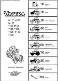 Instrukcja Napraw Valtra T120 T130 T 140 T 160 T 170 T 180 T 190 PL