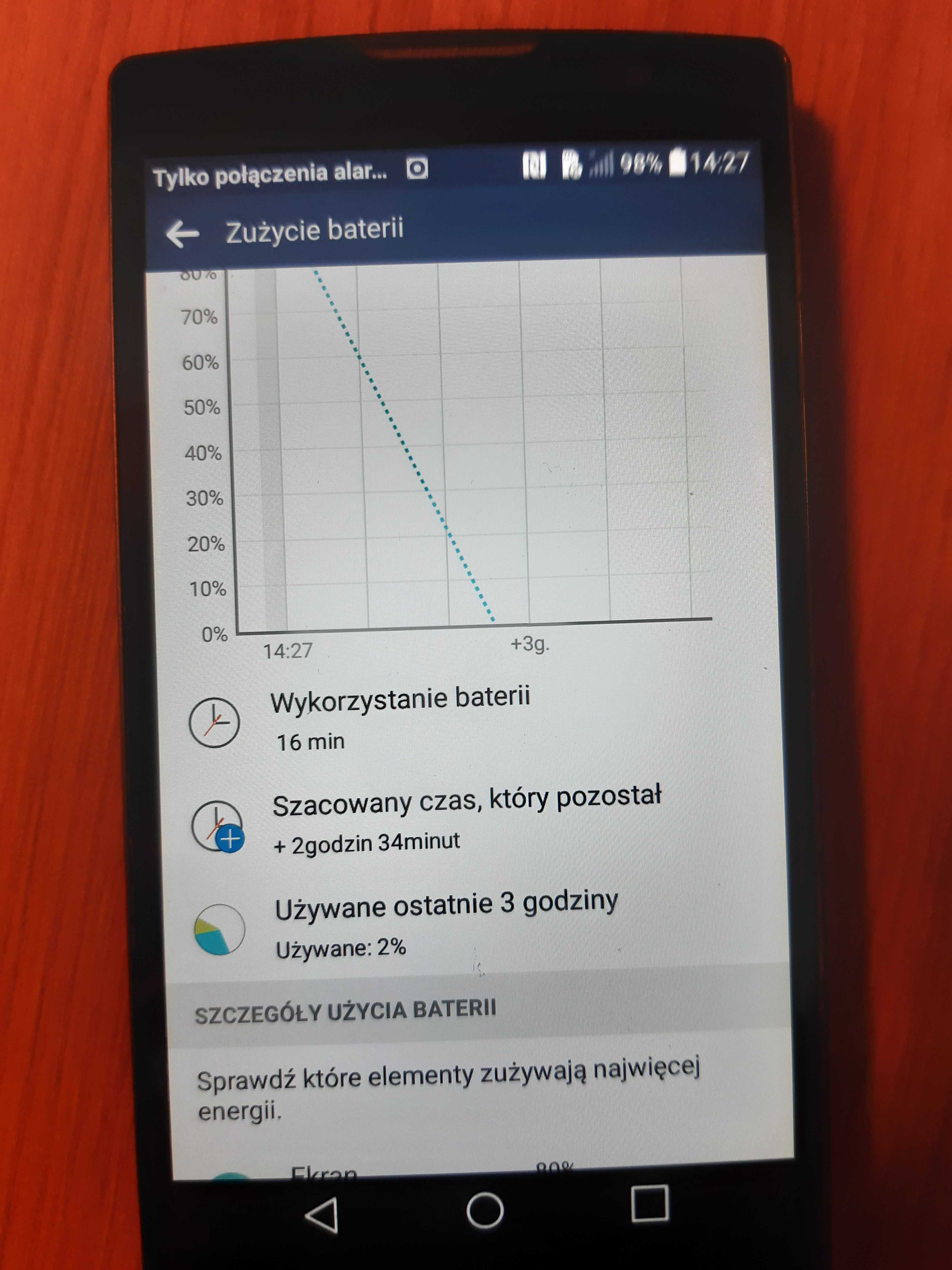 Smartfon LG H 440 N z baterią i ładowarką