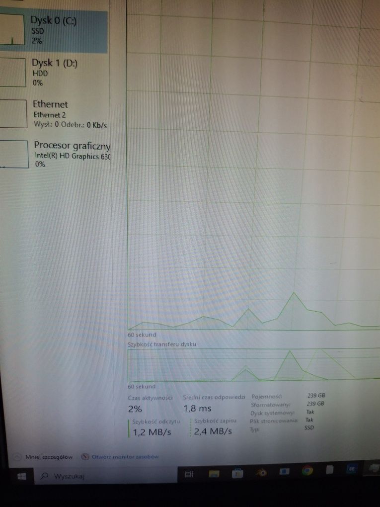 Komputer lenovo Thinkcentre i monitor Dell