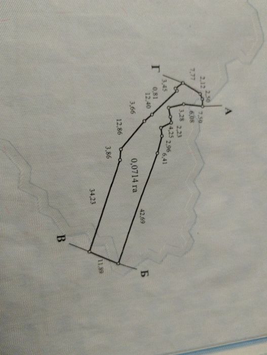 Продам 7 соток. Навпроти заправки WOG.