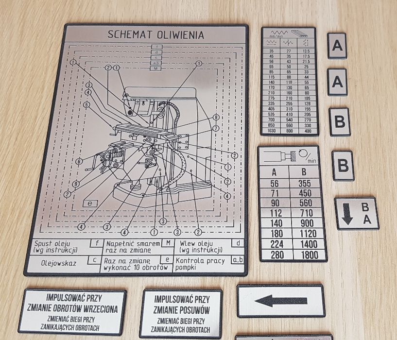 Frezarka FWC 25 Tabliczka Tabliczki Tabela Obrotów