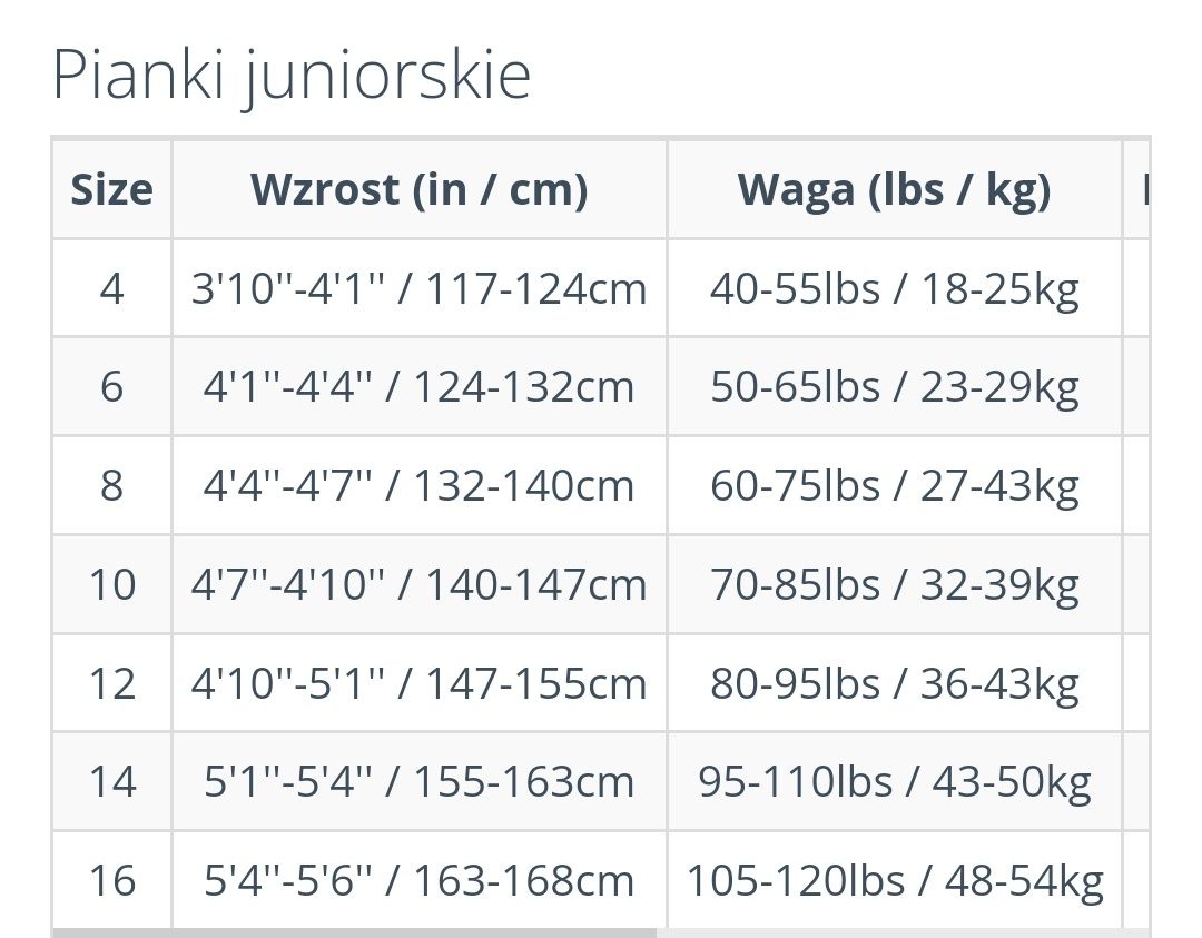 Pianka neoprenowa XCEL juniorska, krótka, surfing/ rozmiar 14/wzrost 1