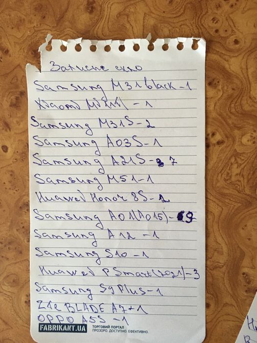 Защитное стекло для Samsung A12