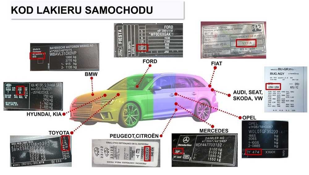 VW Passat B6 3C 05-10 prawy błotnik szary met LA7T