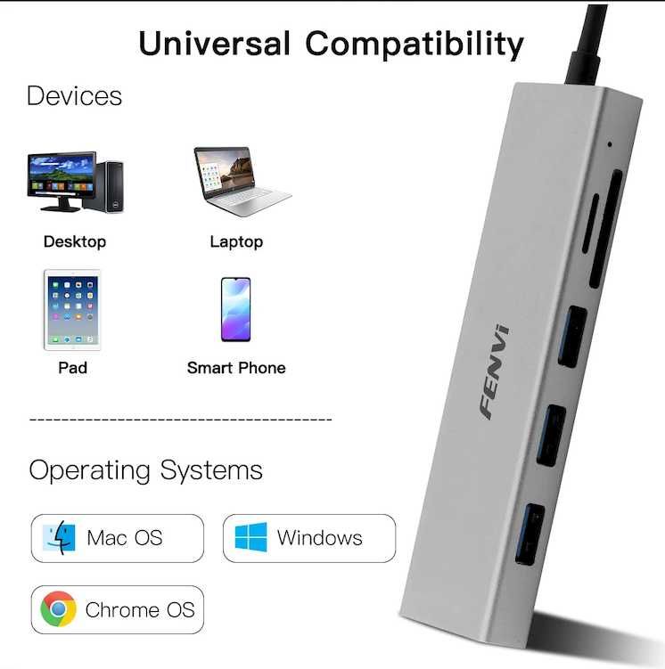 Адаптер FENVI Usb c Hub type c 6 в 1 HDMI SD TF macbook 4K 30hz