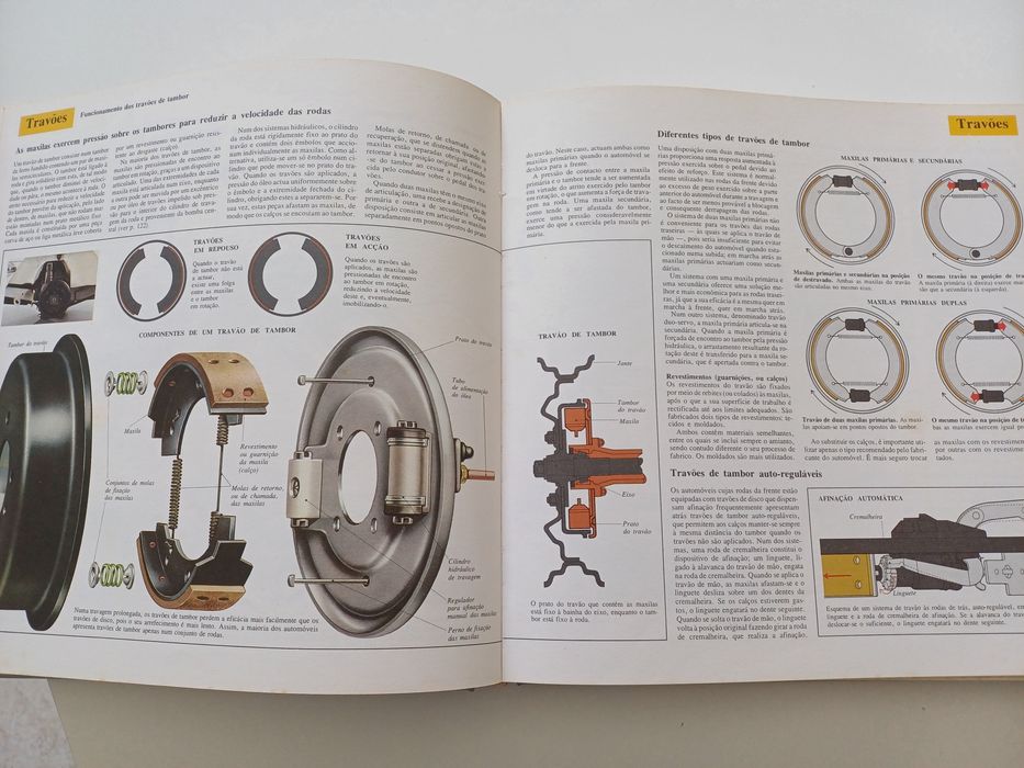 Livro do Automóvel